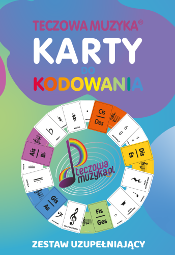 Karty do kodowania - zestaw uzupełniający