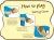 How-to-Play-Stirring-Drums1.jpg